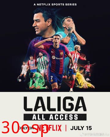 LALIGA：西甲全纪录