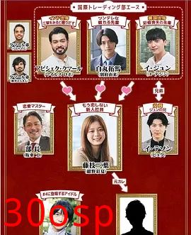 三国王道恋爱